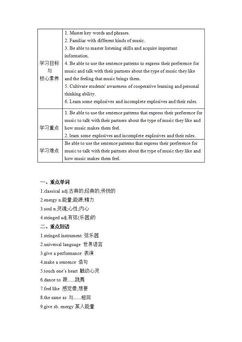 人教版 2019 高中必修2英语 Unit5 Music Period 1 Listening and Speaking 课件+学案+练习+音频02