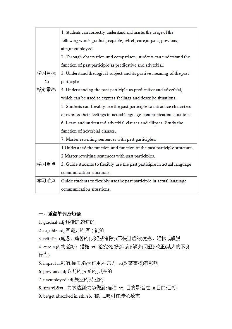 人教版 2019 高中必修2英语 Unit5 Music Period 3 Discovering Useful Structures 课件+学案+练习02
