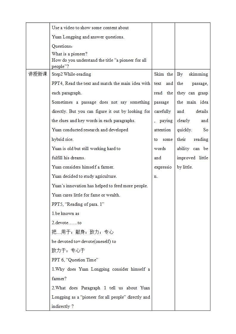 人教版 2019 高中选择性必修1英语 Unit5 Working the land Period 1 Reading and Thinking 教案第2页