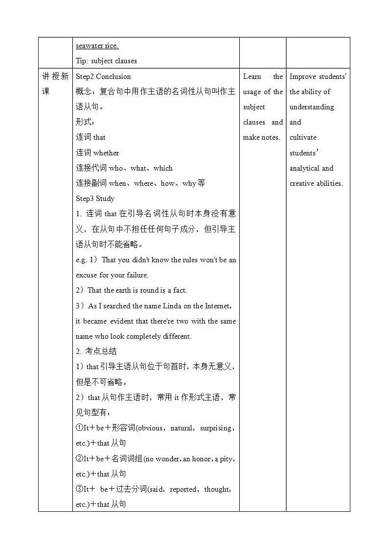 人教版 2019 高中选择性必修1英语 Unit5 Working the land Period 3 Discover useful structures 课件+教案02