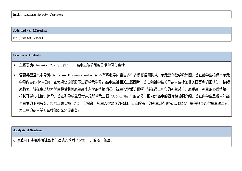 新外研必修一U1 课时1 Starting out&Vocabulary第2页