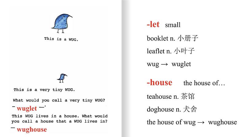 新外研必修一U2 课时2 Understanding Ideas第6页