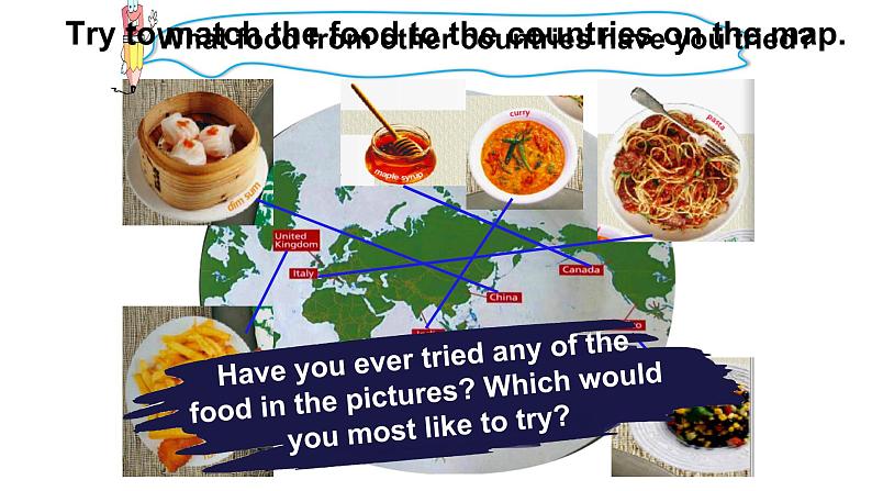 新外研版高中英语必修二Unit 1 Food for thought阅读课件07