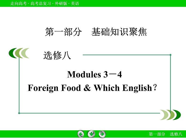 外研版高三英语一轮选修8 Modules 3-4复习课件第2页