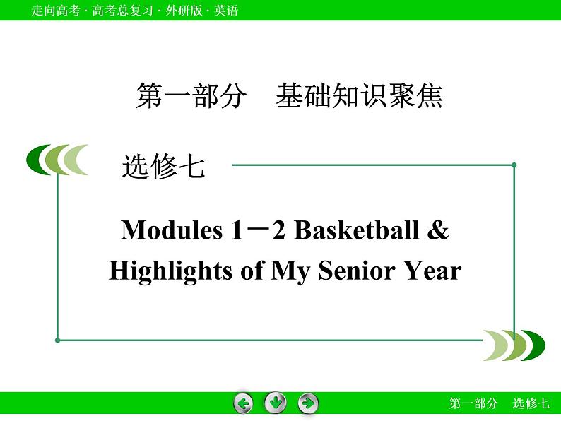 外研版高三英语一轮选修7 Modules 1-2复习课件第2页