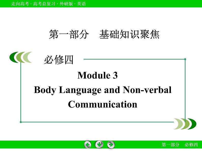 外研版高三英语一轮必修4 Module 3复习课件第2页