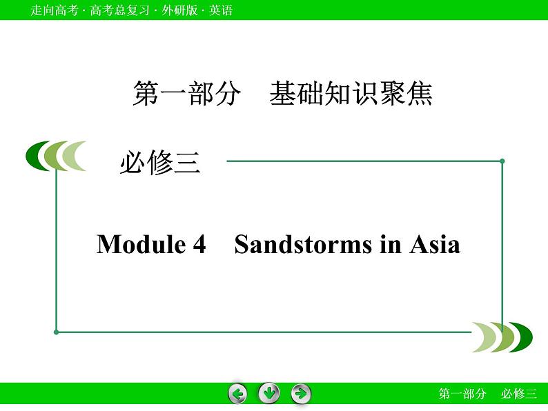 外研版高三英语一轮必修3 Module 4复习课件第2页