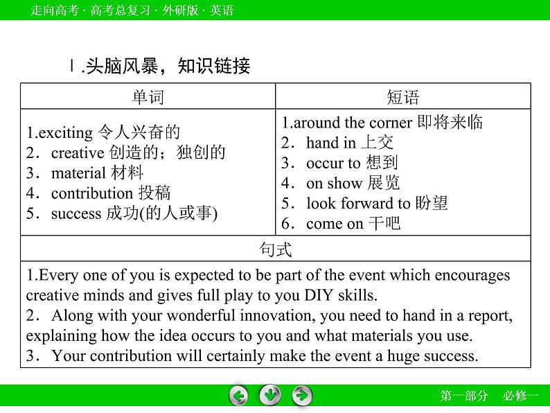 外研版高三英语一轮必修1 Module 1复习课件07