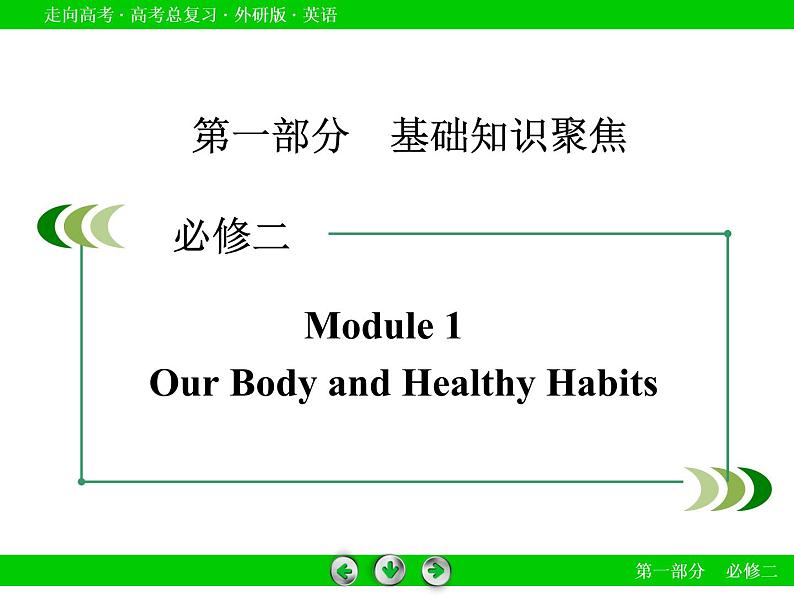 外研版高三英语一轮必修2 Module 1复习课件02