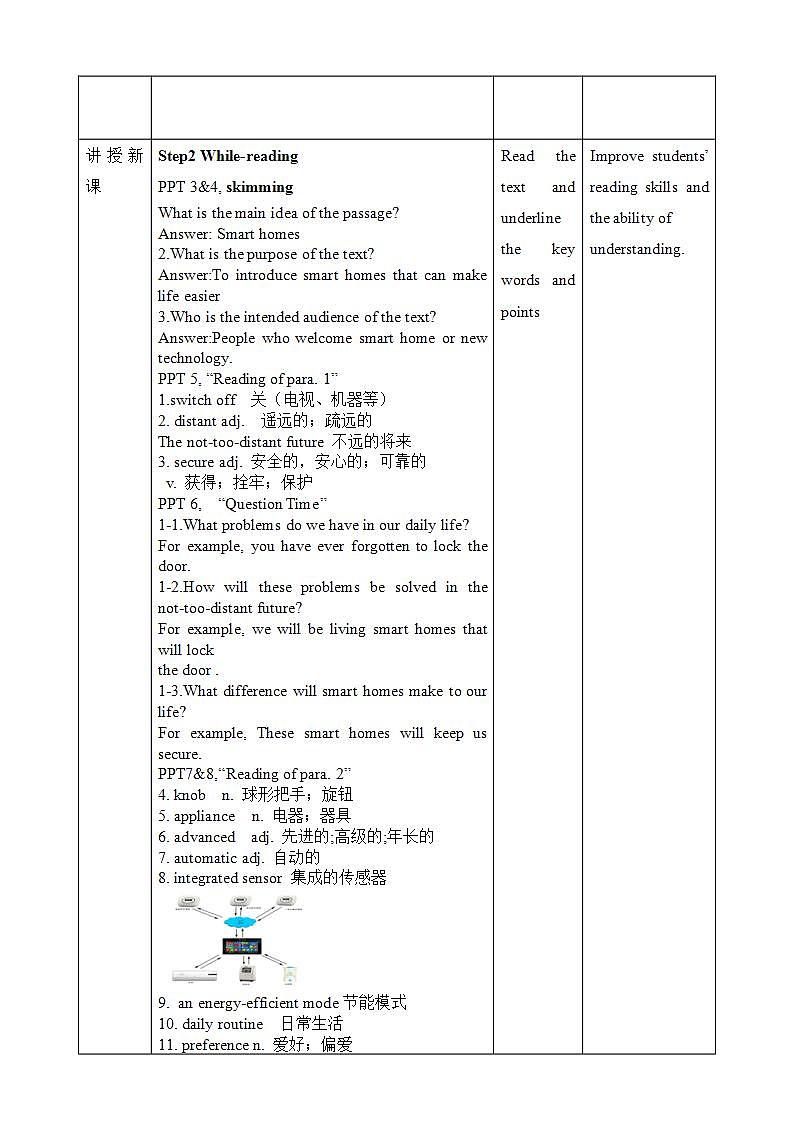 人教版 2019 高中选择性必修1英语 Unit2 Looking into the future Period 1 Reading and Thinking 课件+教案+音视频02