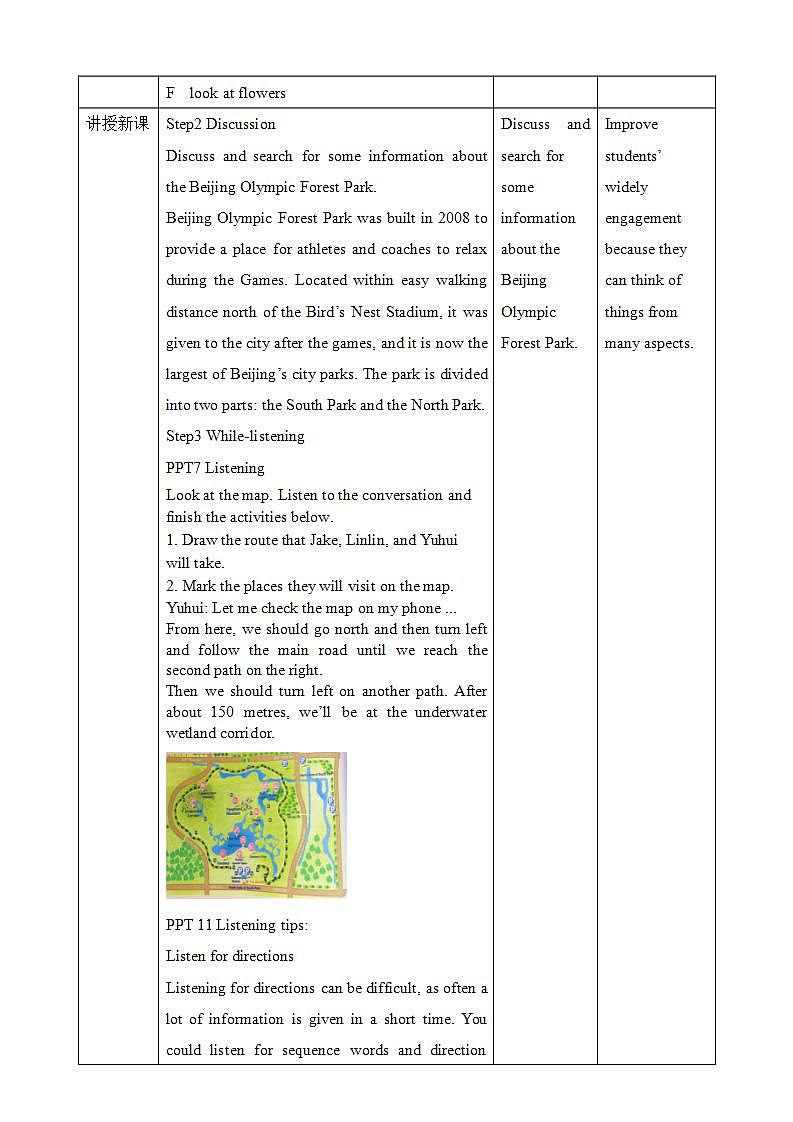 人教版 2019 高中选择性必修1英语 Unit3 Fascinating parks Period 4 Visit a city park 课件+教案+音频02