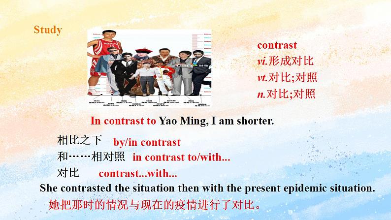 人教版 2019 高中选择性必修1英语 Unit4 Body language Period 2 Build up your vocabulary 课件+教案05