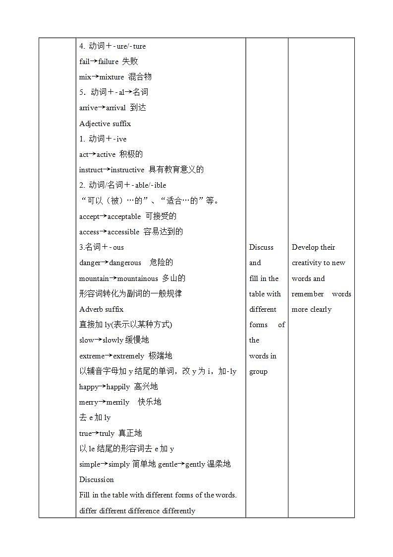 人教版 2019 高中选择性必修1英语 Unit4 Body language Period 2 Build up your vocabulary 教案第3页