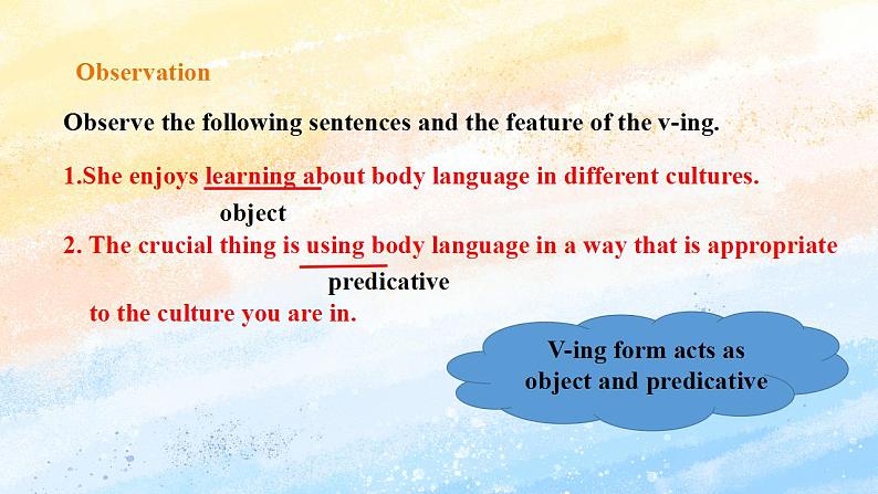 人教版 2019 高中选择性必修1英语 Unit4 Body language Period 3 Discover useful structures 课件+教案04