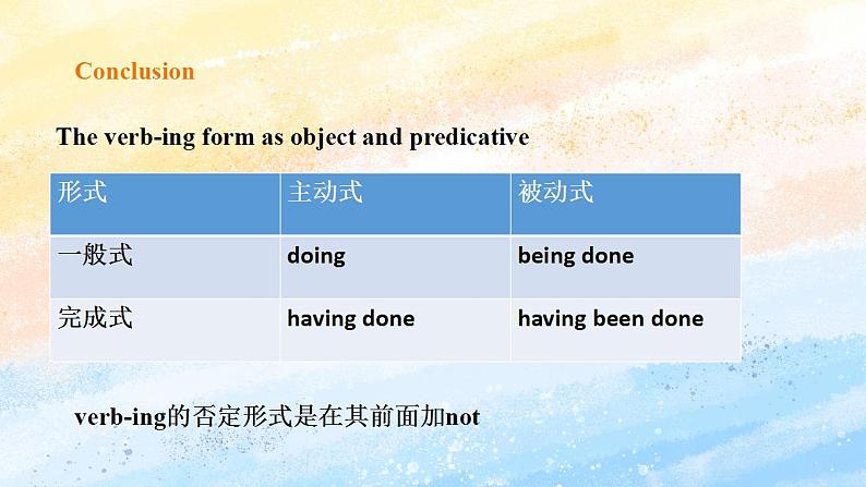 人教版 2019 高中选择性必修1英语 Unit4 Body language Period 3 Discover useful structures 课件+教案05