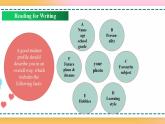Welcome Unit Period 4 Reading and writing（课件）高一英语（人教版新教材必修第一册）(共23张PPT)