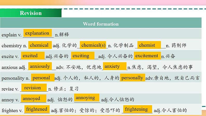 Welcome Unit Review（课件）高一英语（人教版新教材必修第一册）(共31张PPT)08