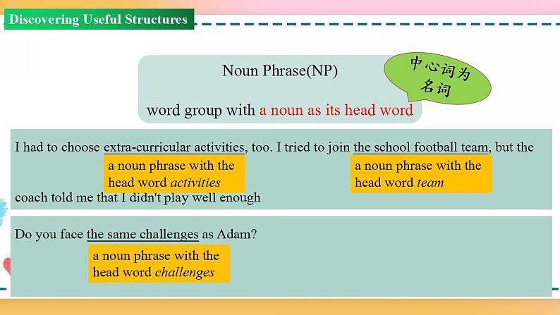 Unit 1 Period 3 Discovering useful structures（课件）高一英语（人教版新教材必修第一册）(共29张PPT)第5页