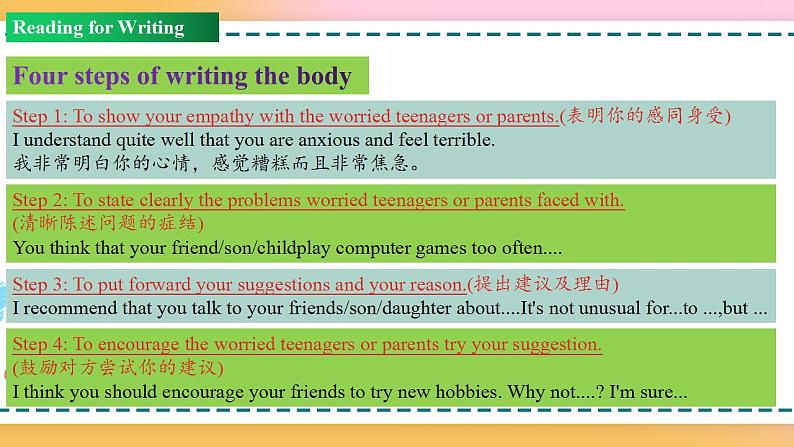 Unit 1 Period 4 Reading for writing 课件+教案+学案08