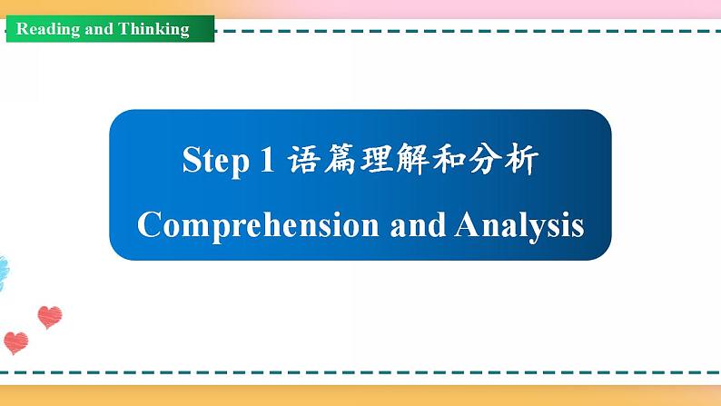 Unit 2 Period 2 Reading and thinking 课件+教案+学案03