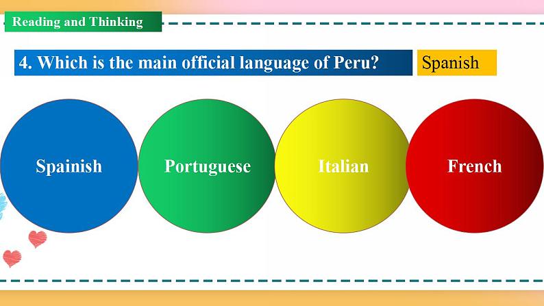 Unit 2 Period 2 Reading and thinking 课件+教案+学案08