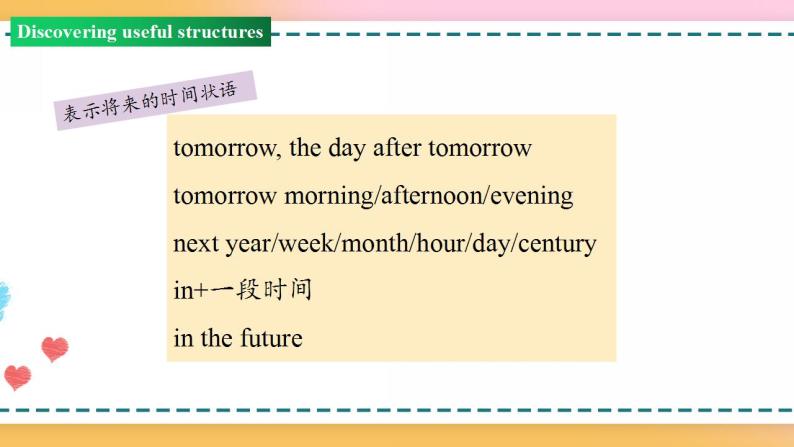 Unit 2 Period 3 Discovering useful structures 课件+教案+学案05