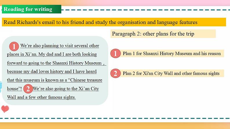 Unit 2 Period 4 Reading and writing 课件+教案+学案06