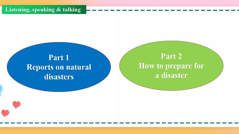 Unit 4 Period 1 Listening and speaking 课件+教案+学案03