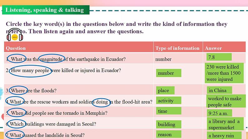 Unit 4 Period 1 Listening and speaking 课件+教案+学案07