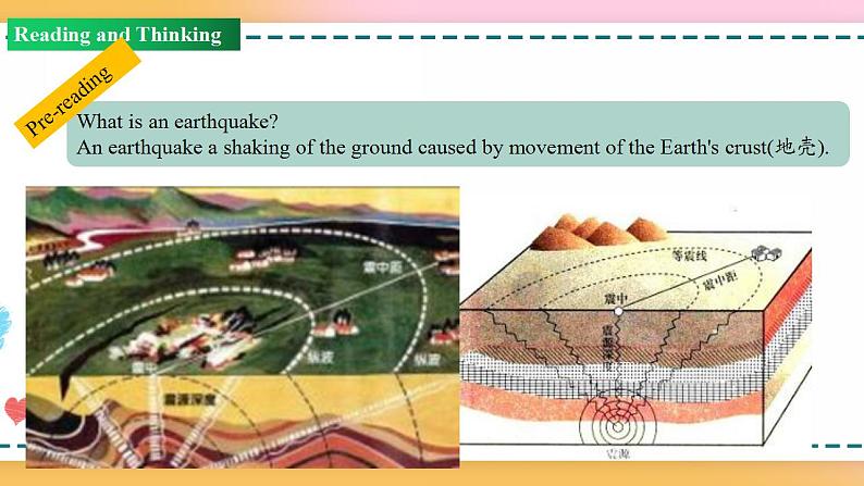 Unit 4 Period 2 Reading and Thinking 课件+教案+学案04