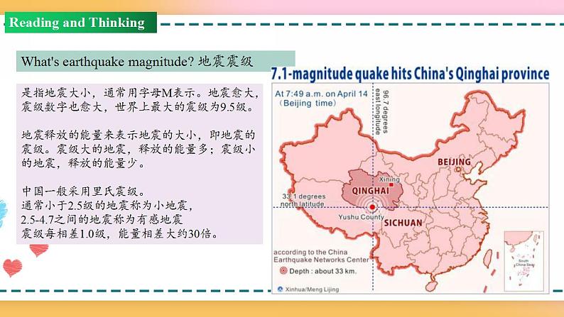 Unit 4 Period 2 Reading and Thinking 课件+教案+学案05