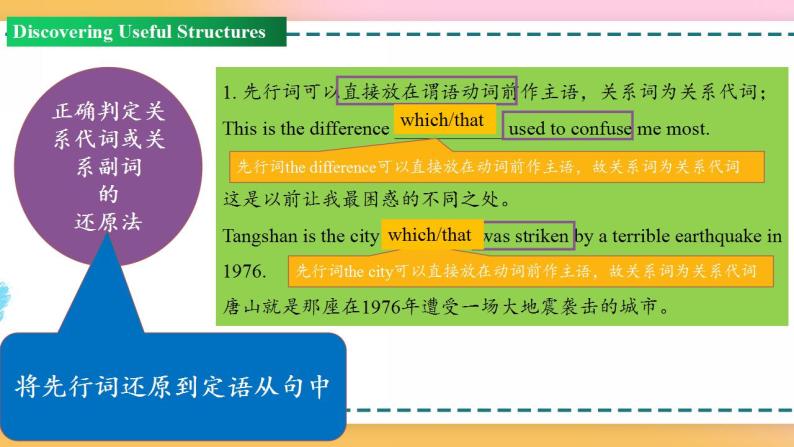 Unit 5 Period 3 Discovering Useful Structures 课件+教案+学案07