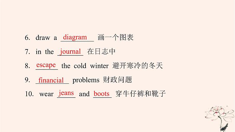 2023版高考英语一轮总复习教材复习Unit3DiverseCultures课件新人教版必修第三册第4页