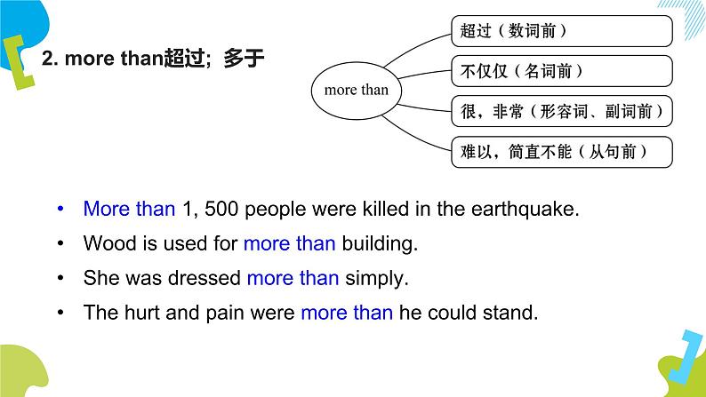 外研版必修二 Unit 5 On the roadLanguagepointsPPT第3页