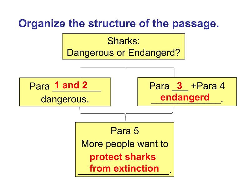 外研版2019必修二Unit6 Earth firstUnderstanding ideas PPT第8页