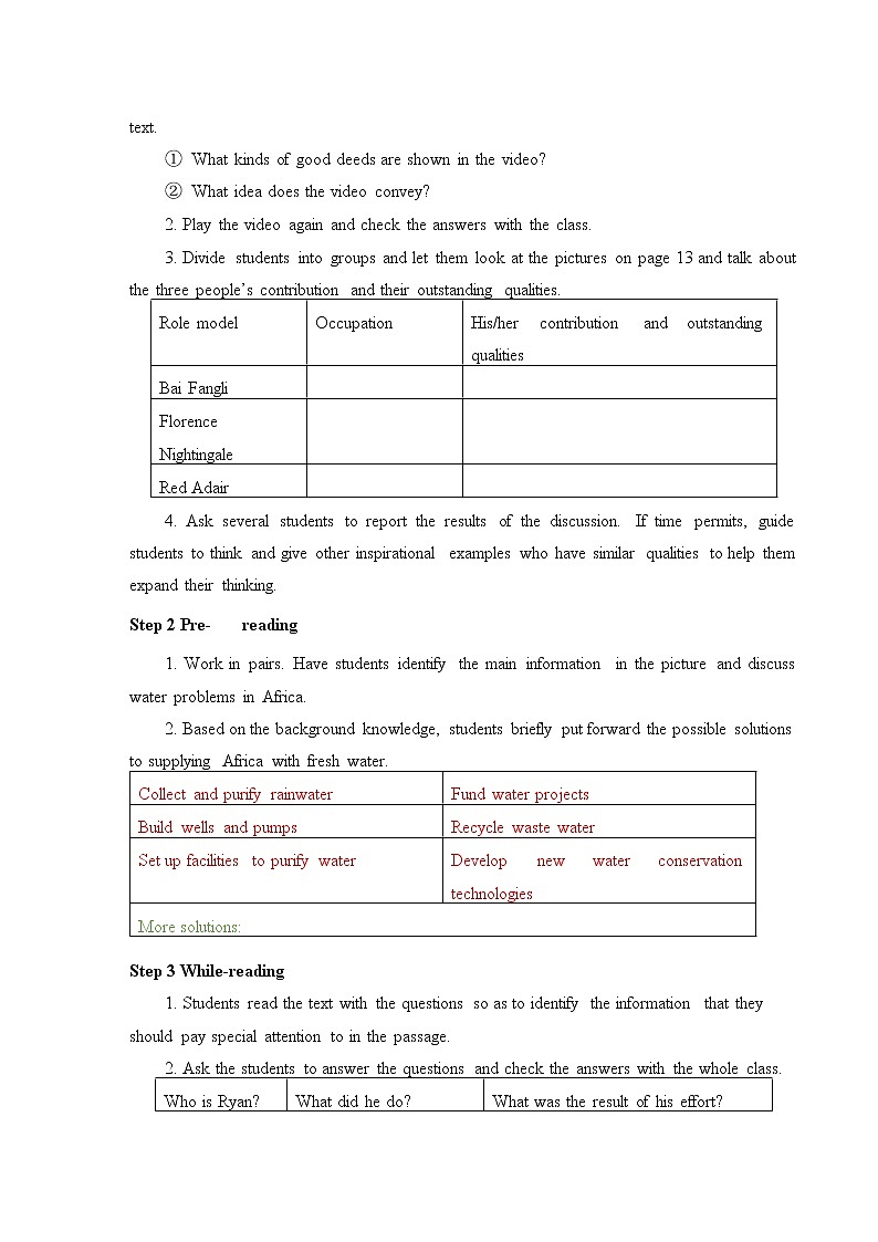 外研版必修三  Unit 2 Making a difference—Starting out & Understanding ideas教案第2页