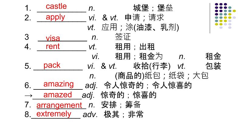 Unit 2 travelling around单词识记课件 【新教材】人教版（2019）英语高一上册必修第一册(共26张PPT)第3页