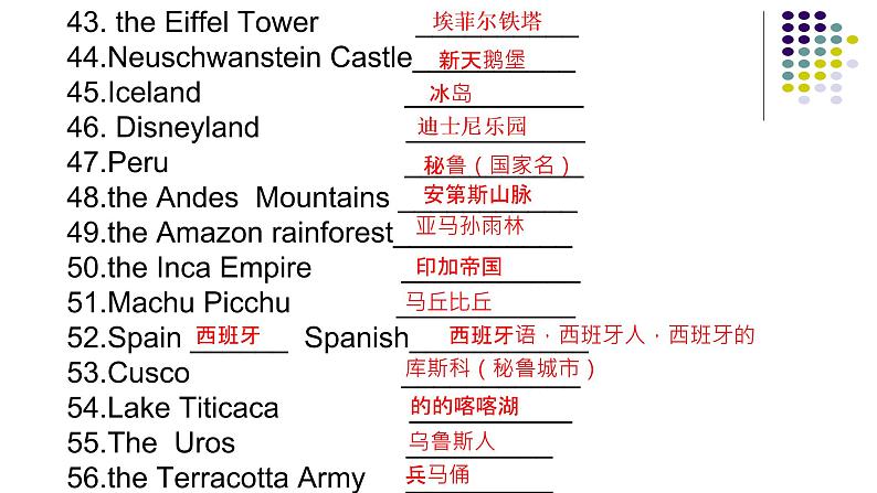 Unit 2 travelling around单词识记课件 【新教材】人教版（2019）英语高一上册必修第一册(共26张PPT)第7页