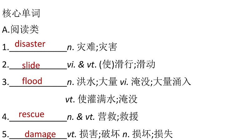 新人教版（2019）必修一高一英语unit4单词识记课件（39张ppt）03