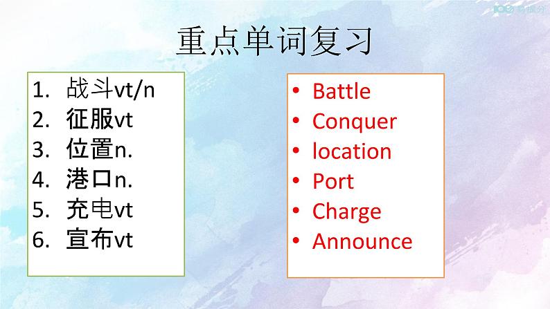 高中英语必修二 Unit 4 History and Traditions Review 课件(共21张)第2页