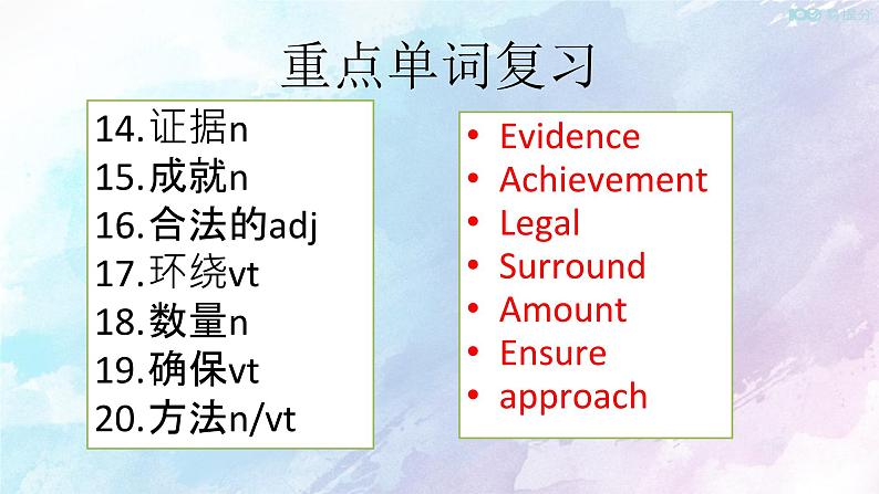 高中英语必修二 Unit 4 History and Traditions Review 课件(共21张)第4页