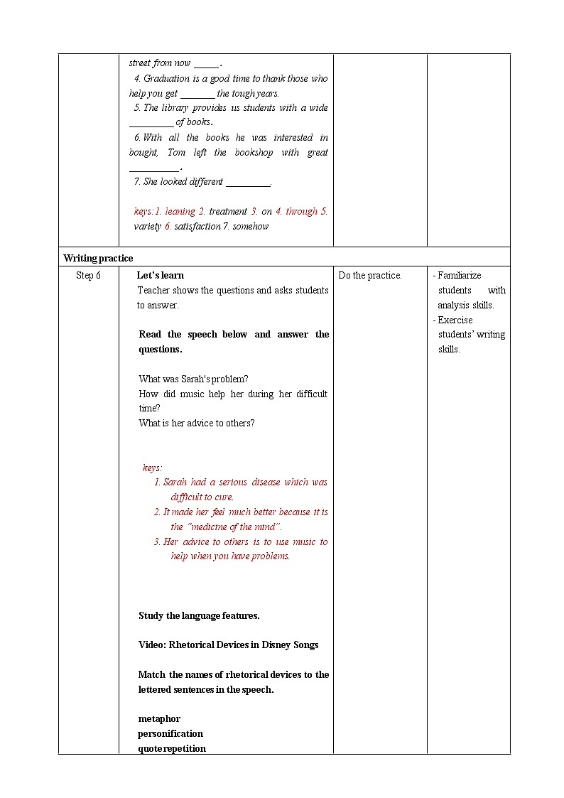 高中英语必修二 Unit 5 Music Period 4 Reading for Writing教案03