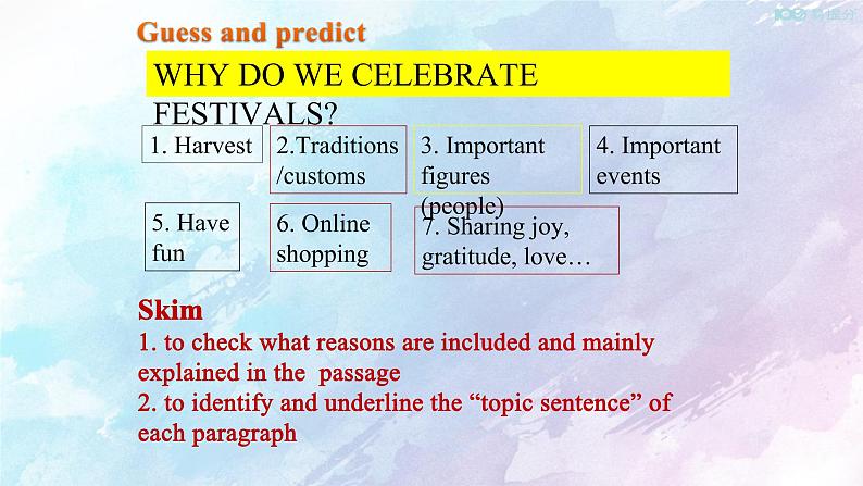 高中英语必修三  (课件)Unit 1 FESTIVALS AND CELEBRATIONS—Reading and thinking第7页