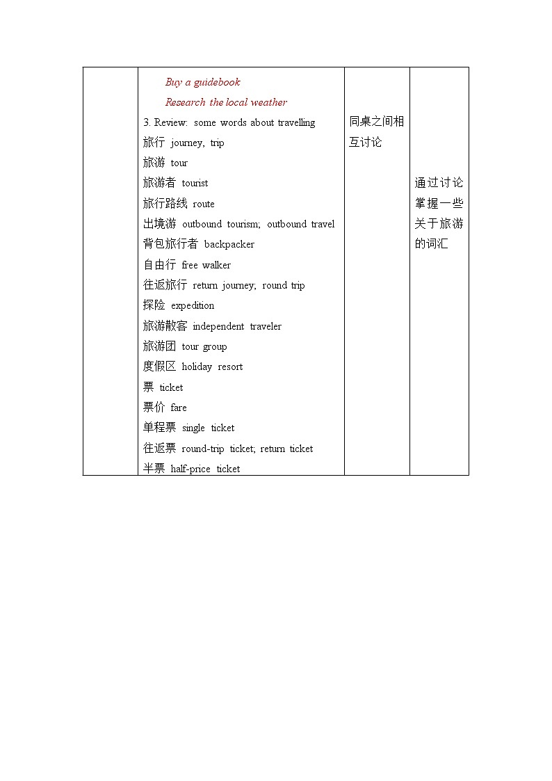 高中英语必修一   (教案)Unit 2 Travelling Around-Listening and Speaking第2页