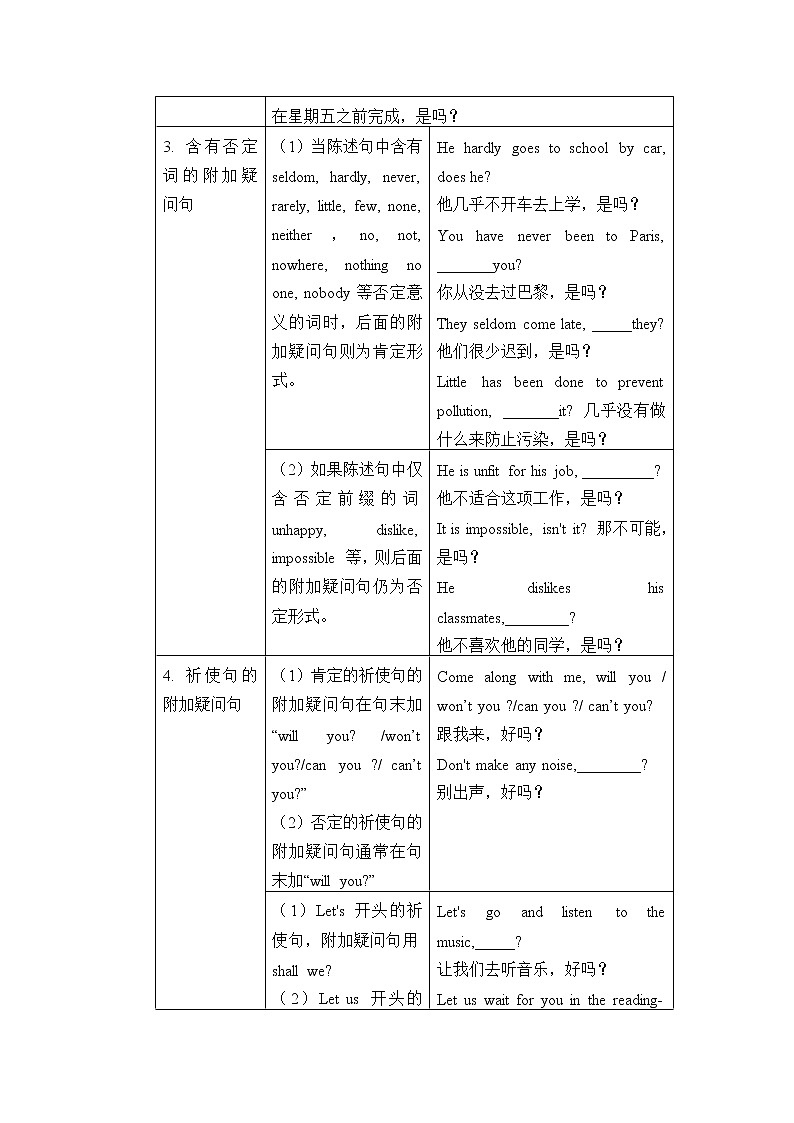 高中英语必修一   (学案)Unit 3 Sports and Fitness-Discovering Useful Structure02