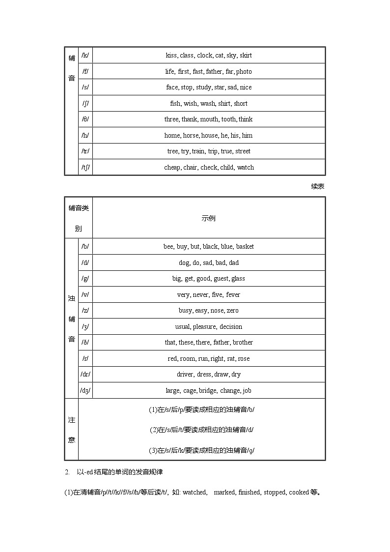 高中英语必修一   Unit 4 Natural disasters  Period 1  Listening and Speaking学案第2页