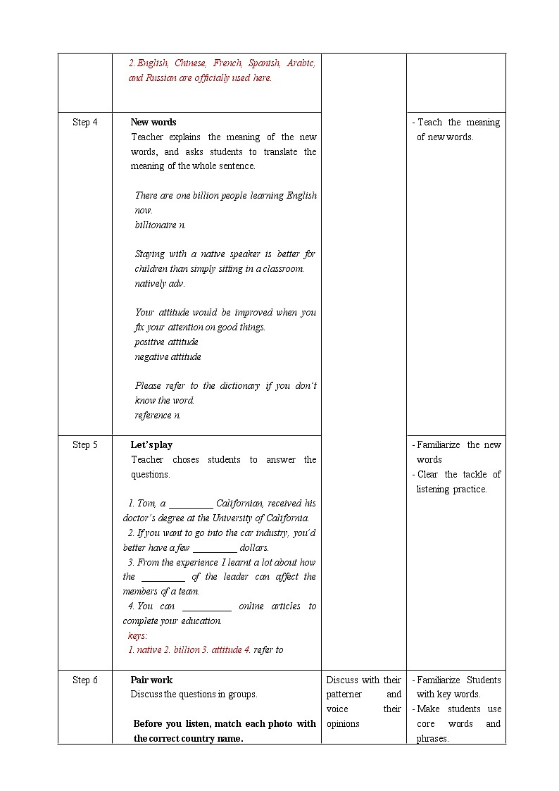 高中英语必修一   Unit 5 Period 1 Listening and Speaking教案第2页