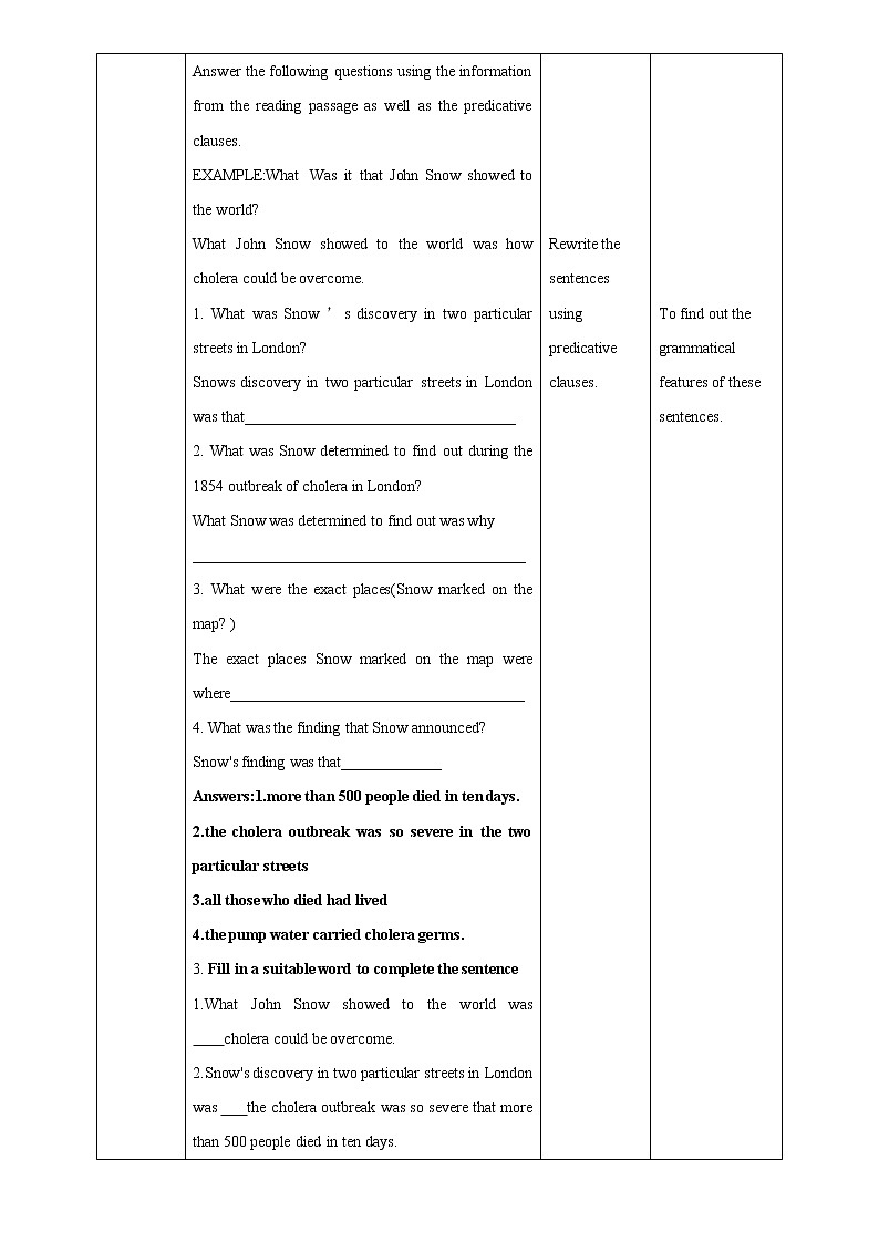 高中英语选择性必修二 Unit 1 Science and scientists Period 3 Discover useful structures教案02