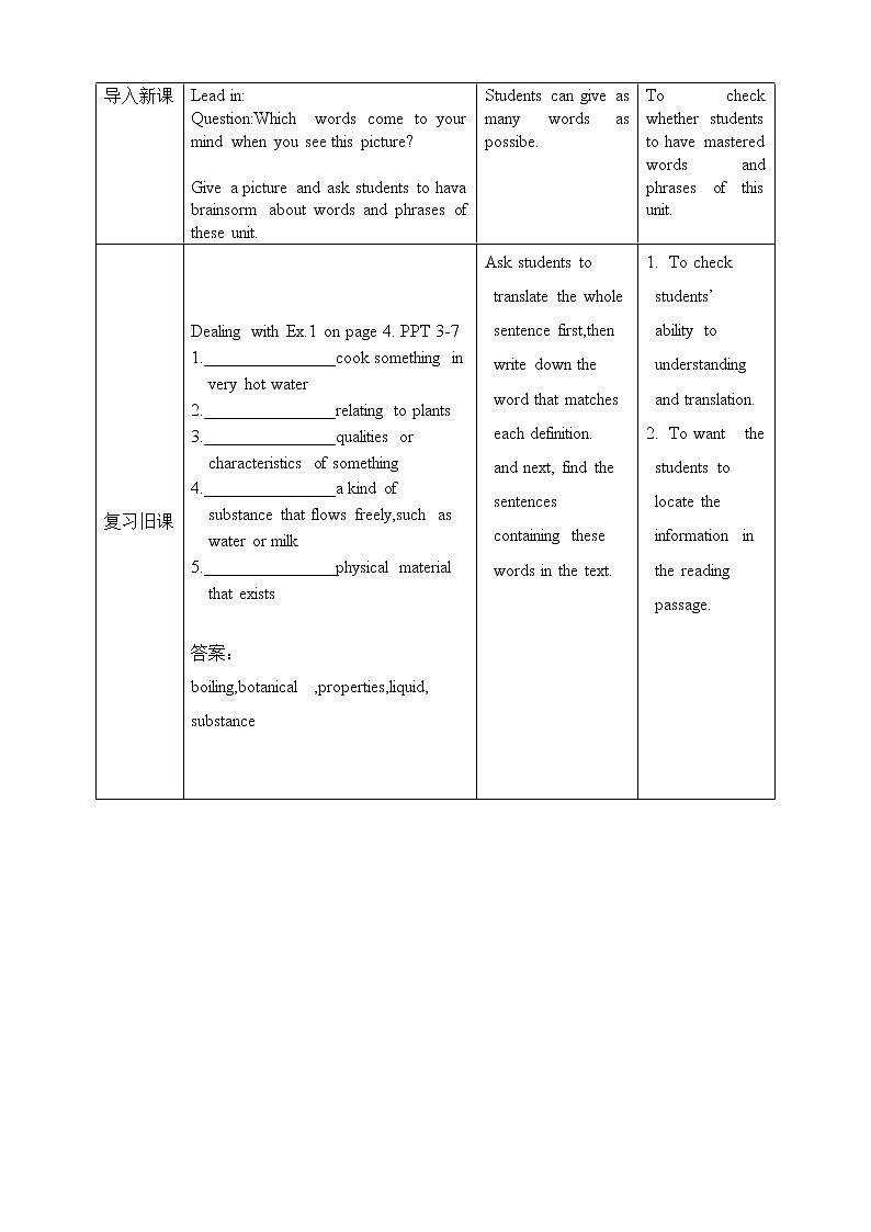 高中英语选择性必修一    Unit 1 People of achievement. Period 2 Build up your vocabulary 教案02