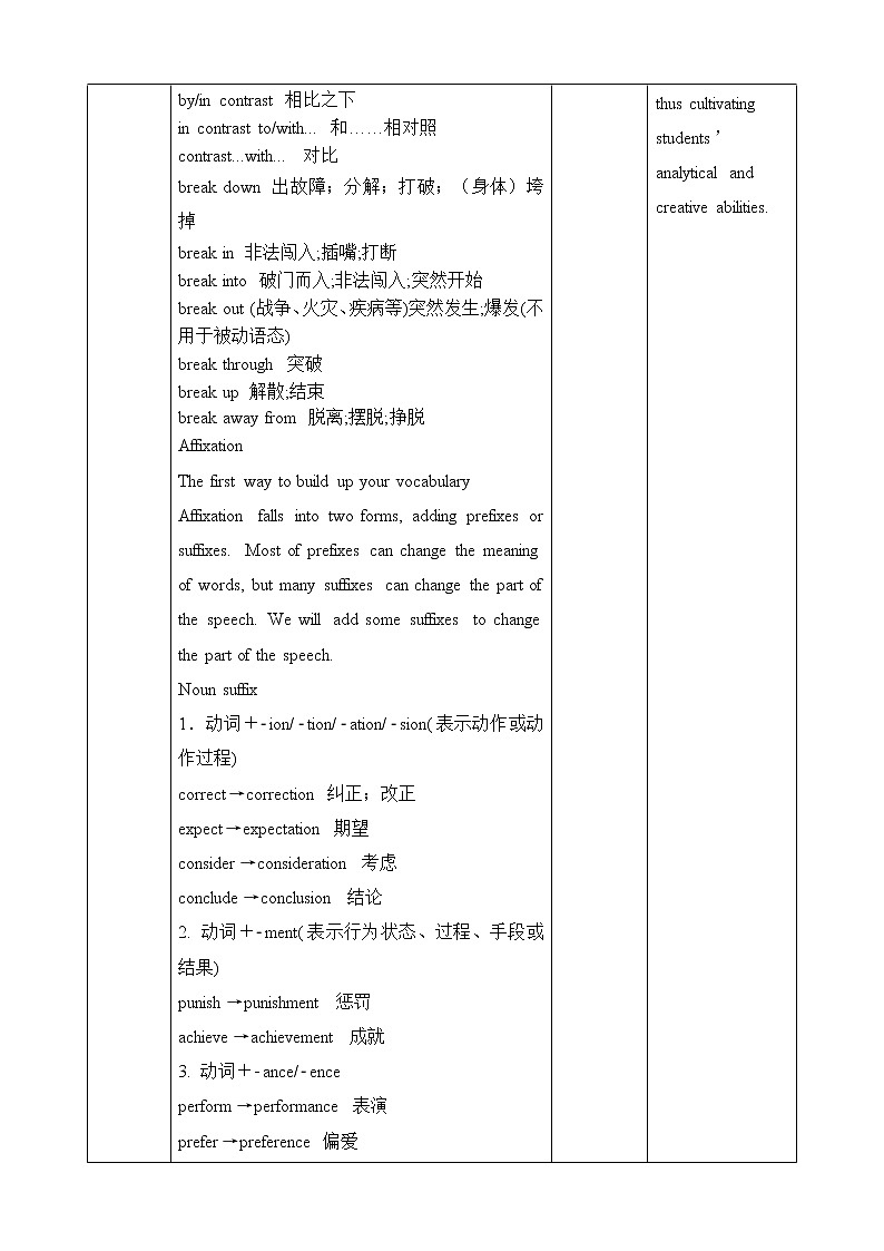 高中英语选择性必修一    unit4 Body Language Period 2 Build up your vocabulary教案02